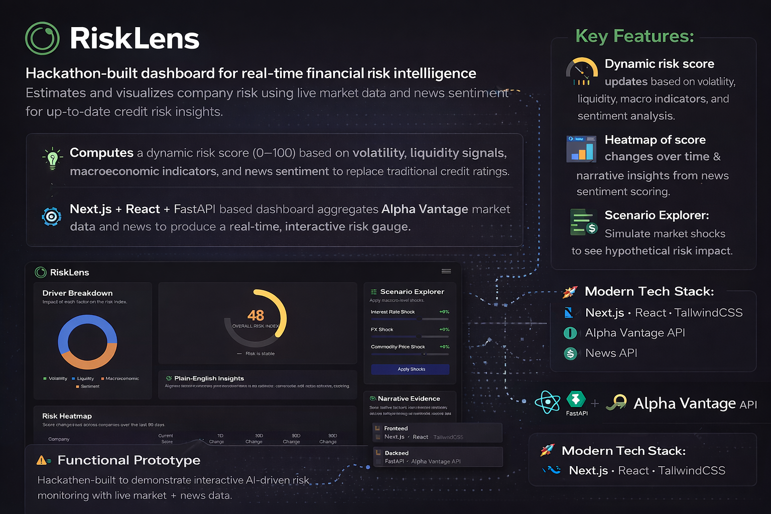 Two people sitting on a rock watching the sunset over the ocean